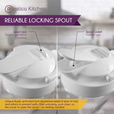 white largepour reliable spout lock and spout gasket
